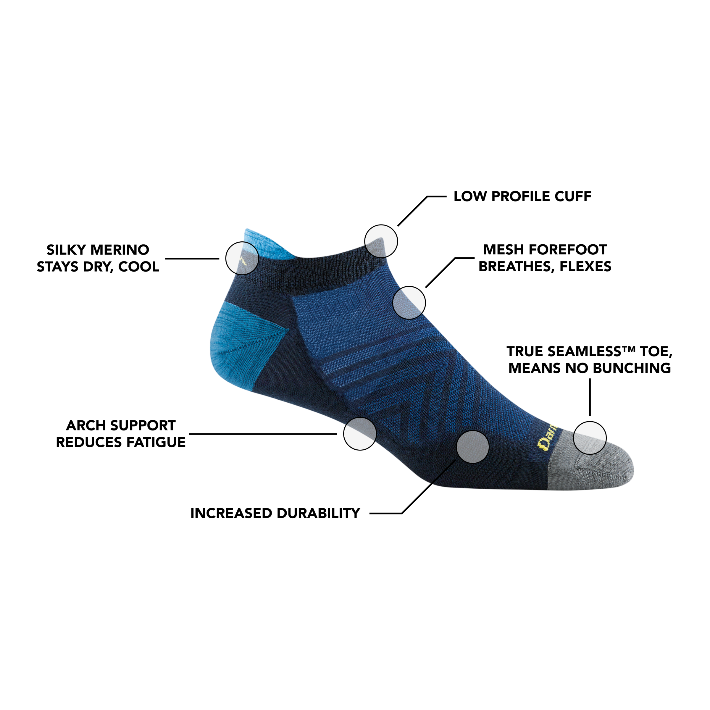 Men's Run No Show Tab Cushioned Ultra-Lightweight Running Socks - Image 17