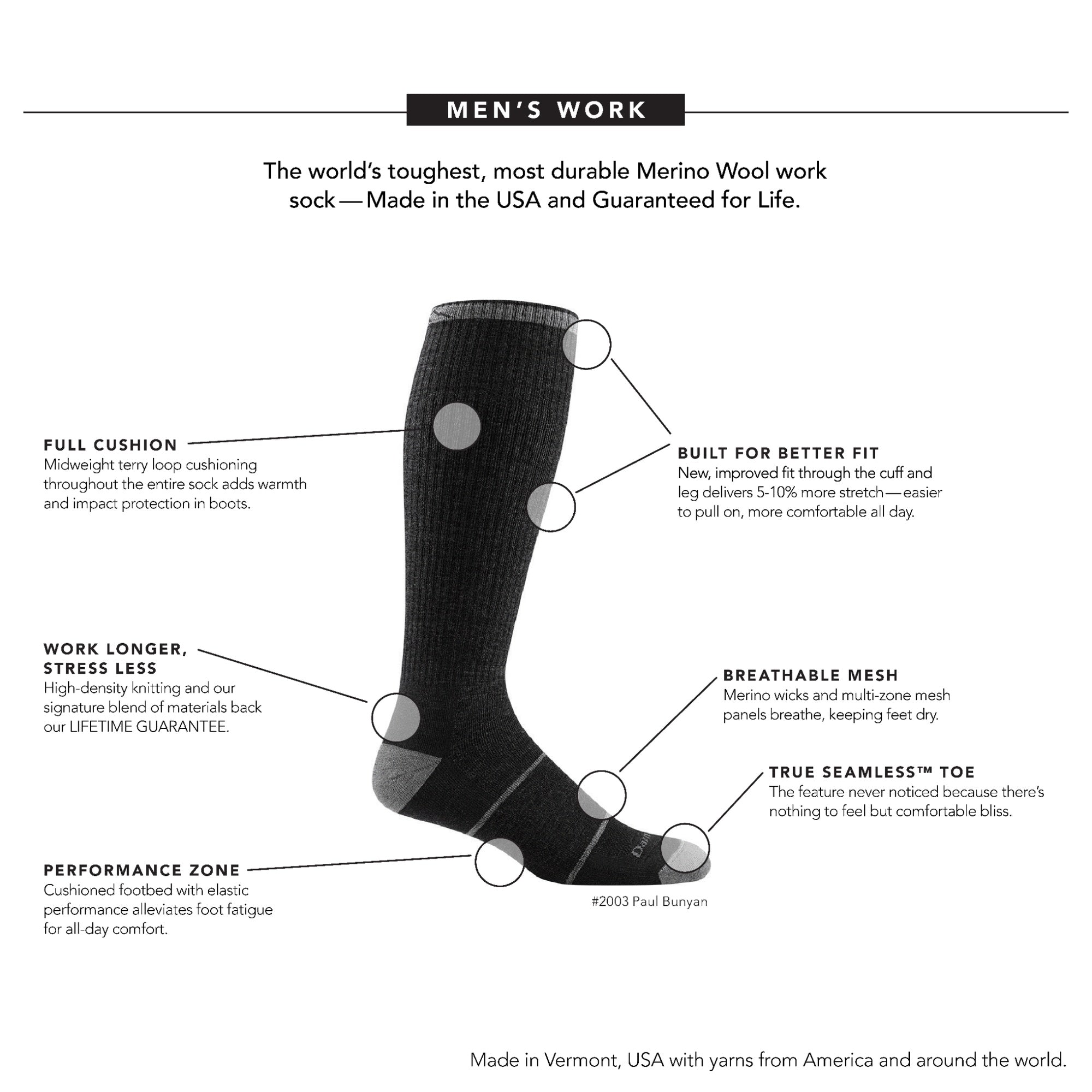 Men's Paul Bunyan Over-the-Calf Midweight Work Socks - Image 7